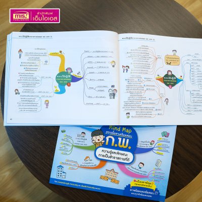 หนังสือ Mind Map สรุปเนื้อหาเตรียมสอบ ก.พ. ความรู้และลักษณะการเป็นข้าราชการที่ดี พร้อมแนวข้อสอบ
