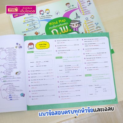 หนังสือ Mind Map สรุปเนื้อหาเตรียมสอบ ก.พ. "ภาษาอังกฤษ" มีแนวข้อสอบ