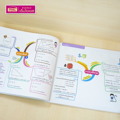 หนังสือ Mind Map สรุปเข้ม 5 วิชา สอบเข้า ม.1 โรงเรียนชื่อดัง