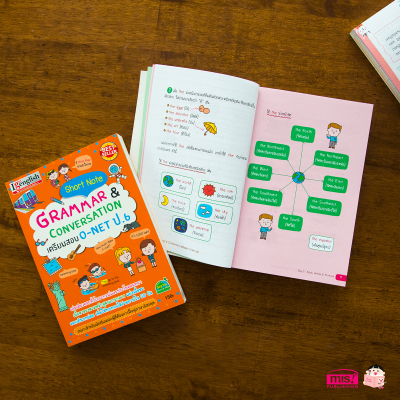 Short Note Grammar เตรียมสอบ O-net ป.6