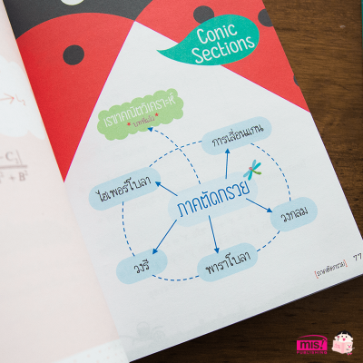 Short Note คณิตศาสตร์ ม.ปลาย