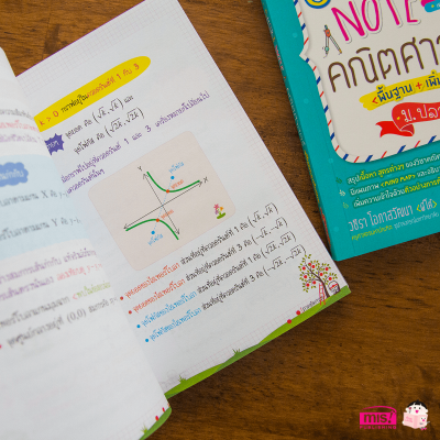 Short Note คณิตศาสตร์ ม.ปลาย