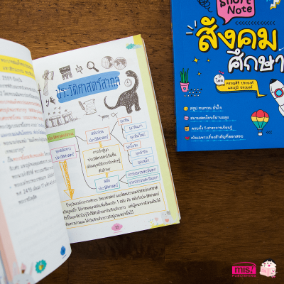 Short Note สังคมศึกษา