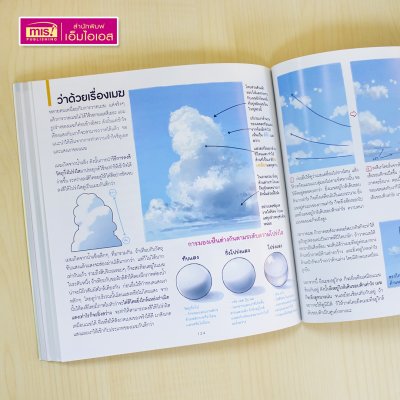 TIPS! หนังสือรวมเคล็ดลับที่จะช่วยให้คุณอยากวาดรูป (ผู้เขียน : Seiji Yoshida)