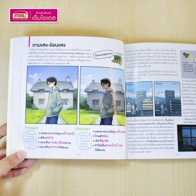 TIPS! หนังสือรวมเคล็ดลับที่จะช่วยให้คุณอยากวาดรูป (ผู้เขียน : Seiji Yoshida)