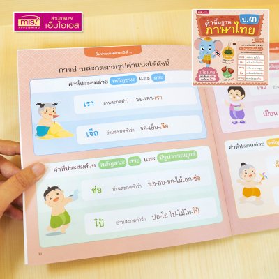 หนังสือคำพื้นฐานภาษาไทย อนุบาล-ป.3 สอนอ่านสะกดคำ รวมคำภาษาไทยที่เด็กควรอ่านออกเขียนได้อย่างคล่องแคล่วและแตกฉาน