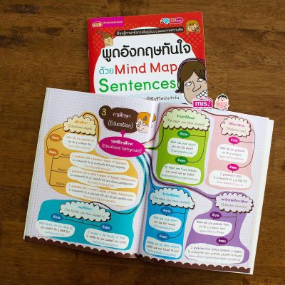 พูดอังกฤษทันใจด้วย Mind Map Sentences