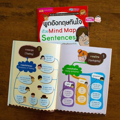 พูดอังกฤษทันใจด้วย Mind Map Sentences
