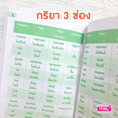 คำศัพท์อังกฤษ-ไทย ระดับประถม ป.1-ป.6