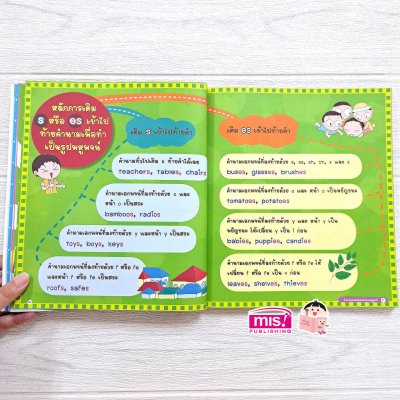 เก่งไวยากรณ์อังกฤษ ระดับประถม