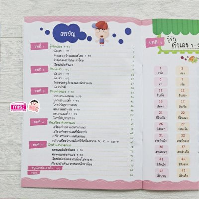 หนูน้อยเก่งคณิต 1-50 ระดับอนุบาล