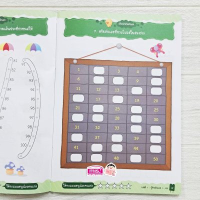 หนูน้อยเก่งคณิต 1-100 ระดับอนุบาล