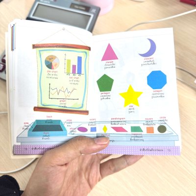 คำศัพท์ ระดับประถม อังกฤษ-ไทย