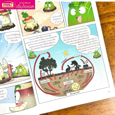 Plants vs Zombies Science ตอน โลกชีววิทยาแสนมหัศจรรย์