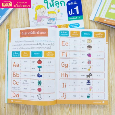 ติวภาษาอังกฤษให้ลูก ระดับชั้น ป.1