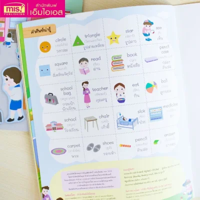 สติกเกอร์พัฒนา EQ ของหนู โรงเรียนน่าอยู่