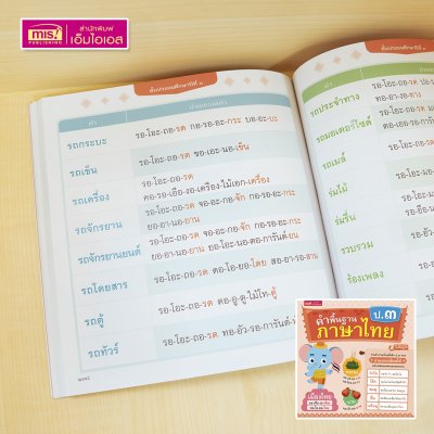 หนังสือคำพื้นฐานภาษาไทย อนุบาล-ป.3 สอนอ่านสะกดคำ รวมคำภาษาไทยที่เด็กควรอ่านออกเขียนได้อย่างคล่องแคล่วและแตกฉาน