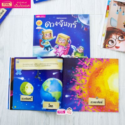 นักสำรวจอวกาศ ดวงจันทร์