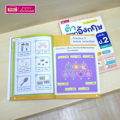 หนังสือติวภาษาอังกฤษให้ลูก ป.1-3 ภาคเรียนที่ 1-2 (ซื้อแยกเล่มได้)