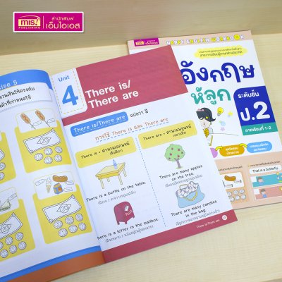 หนังสือติวภาษาอังกฤษให้ลูก ป.1-3 ภาคเรียนที่ 1-2 (ซื้อแยกเล่มได้)