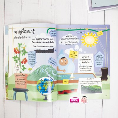 ทำไมฝนจึงตก