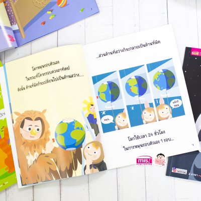 ทำไมมีกลางวันกับกลางคืน