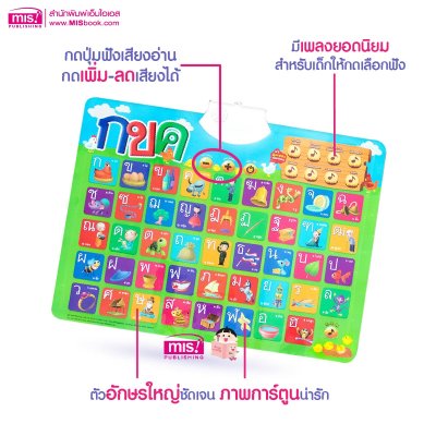หนังสือฝึกอ่าน ฝึกคัด พร้อมโปสเตอร์พูดได้ กดแล้วมีเสียง
