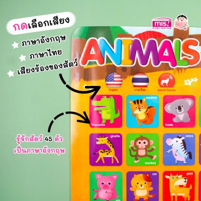 หนังสือฝึกอ่าน ฝึกคัด พร้อมโปสเตอร์พูดได้ กดแล้วมีเสียง