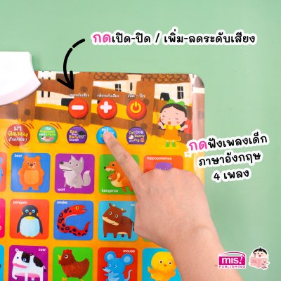 หนังสือฝึกอ่าน ฝึกคัด พร้อมโปสเตอร์พูดได้ กดแล้วมีเสียง