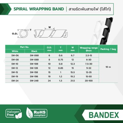 Spiral Wrapping Band