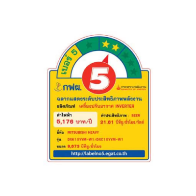 MITSUBISHI เครื่องปรับอากาศติดผนัง รุ่น SRK24YYM-W1 ขนาด 24,225 BTU