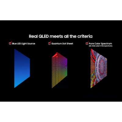 SAMSUNG QLED 4K Samsung Vision AI Smart TV รุ่น QA65Q7F4AKXXT 65 นิ้ว