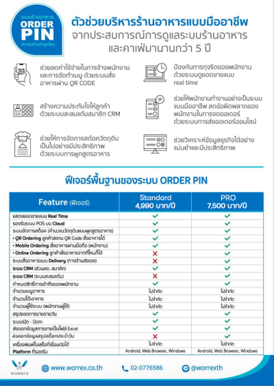 (POS) Set W5 - เซ็ตมือโปรเปิดร้านอาหาร  (ระบบจัดการร้านอาหาร 1 ปี)