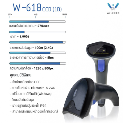W-610 (1D) (W6X) W-610 (1D) (W6X)