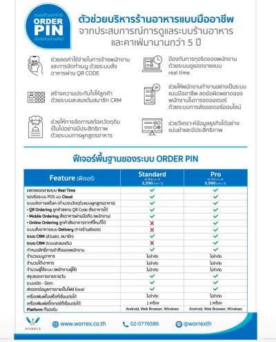 (POS) Set W6 - เซ็ตมือโปรเปิดคาเฟ่ (ระบบจัดการร้านอาหาร 1 ปี)