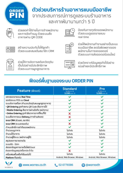 (POS) Set W2 - เซ็ตเปิดร้านจัดเต็ม (ระบบจัดการร้านอาหาร 1 ปี)