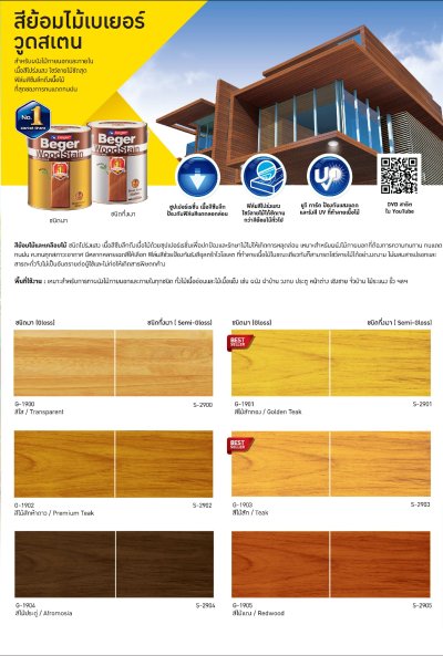 สีย้อมไม้กัปตันวู๊ดสเตน G1910 สีไม้วอลนัท กล.(3.785ลิตร)