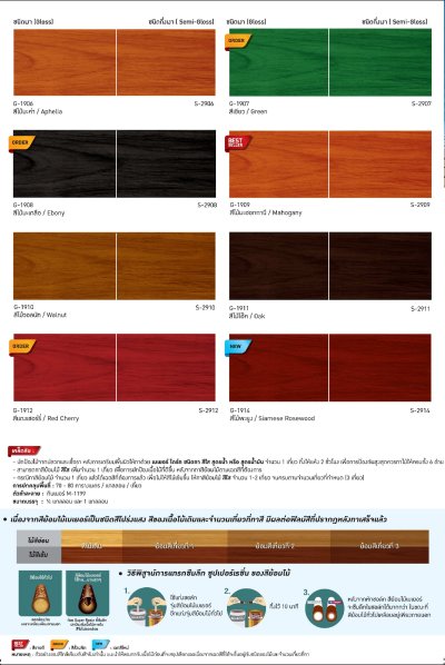 สีย้อมไม้กัปตันวู๊ดสเตน G1910 สีไม้วอลนัท กล.(3.785ลิตร)