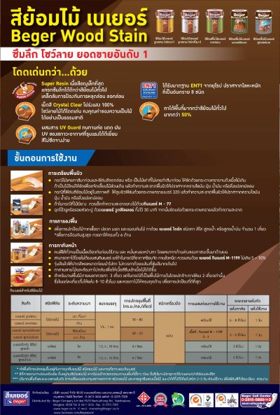สีย้อมไม้กัปตันวู๊ดสเตน G1910 สีไม้วอลนัท กล.(3.785ลิตร)