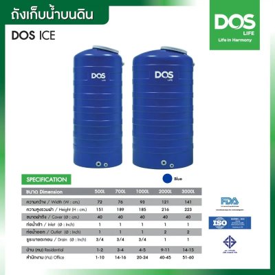 ถังเก็บน้ำบนดิน DOS ICE 2000L.(ECO-14/BL-2000L)น้ำเงิน
