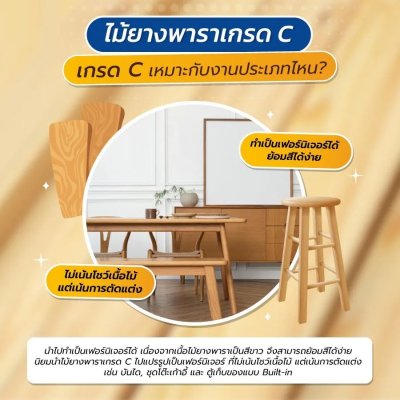 Nไม้ยางพาราอัดประสาน 12มม. เกรด CC
