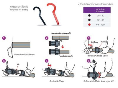 ประแจขันฝาแค๊ป (พลาสติก) HDPE 20มม.
