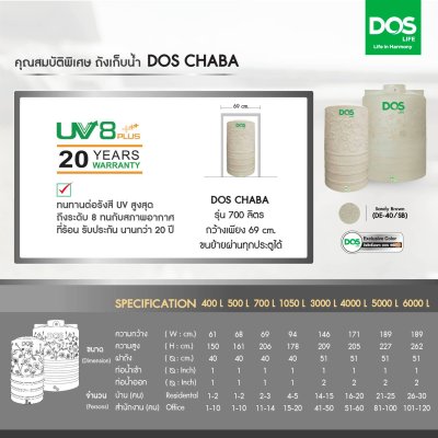 ถังเก็บน้ำบนดิน DOS CHABA 700L.(DE-40/SB-700L)แกรนิต