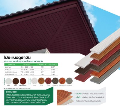 ไม้ระแนง ขอบตรง/ลายไม้ 2"x3ม.สีซีเมนต์