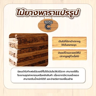 Nไม้ยางพาราอัดประสาน 12มม. เกรด CC