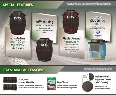 ถังบำบัดน้ำเสียรวม ชนิดไร้อากาศ DOS Hero Fitt 600L.(ST-28/BK-600L)