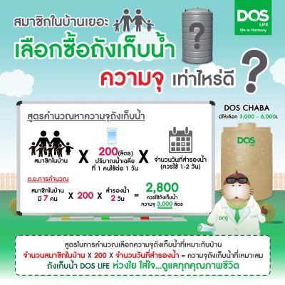 ถังเก็บน้ำบนดิน DOS CHABA 700L.(DE-40/SB-700L)แกรนิต