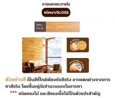 สีย้อมไม้กัปตันวู๊ดสเตน #CW99N สีใสเงา 1/4กล.(0.946ลิตร)
