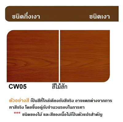 สีย้อมไม้เงา CAPTAIN WOODSTAIN CW05N สีไม้สัก กล.(3.785ลิตร)