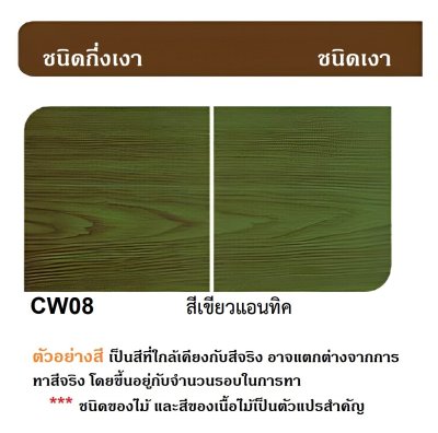 สีย้อมไม้เงา CAPTAIN WOODSTAIN CW08N สีเขียวแอนทิค กล.(3.785ลิตร)